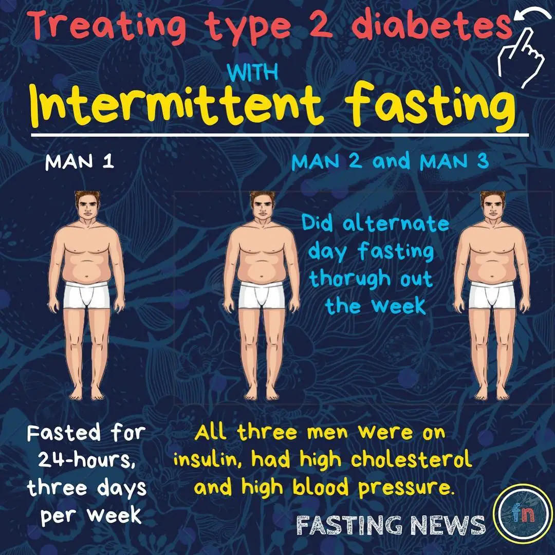 Treating Type 2 diabetes with intermittent fasting. Dr Fung and his ...