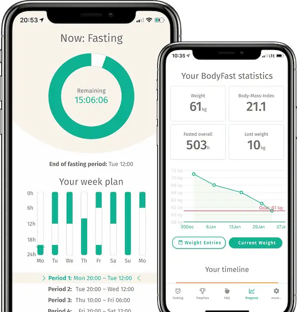 View 21 Intermittent Fasting App Free