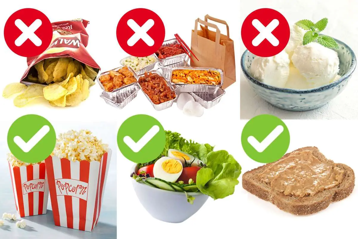 Want fast weight loss? The late night snacks you should and shouldnt ...