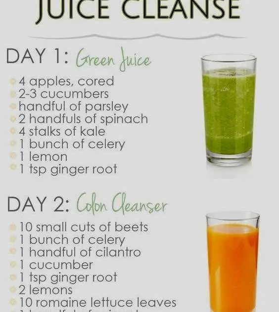 Weight Loss 7 Day Juice Diet
