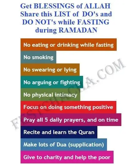 What are the rules of Ramadan fasting?