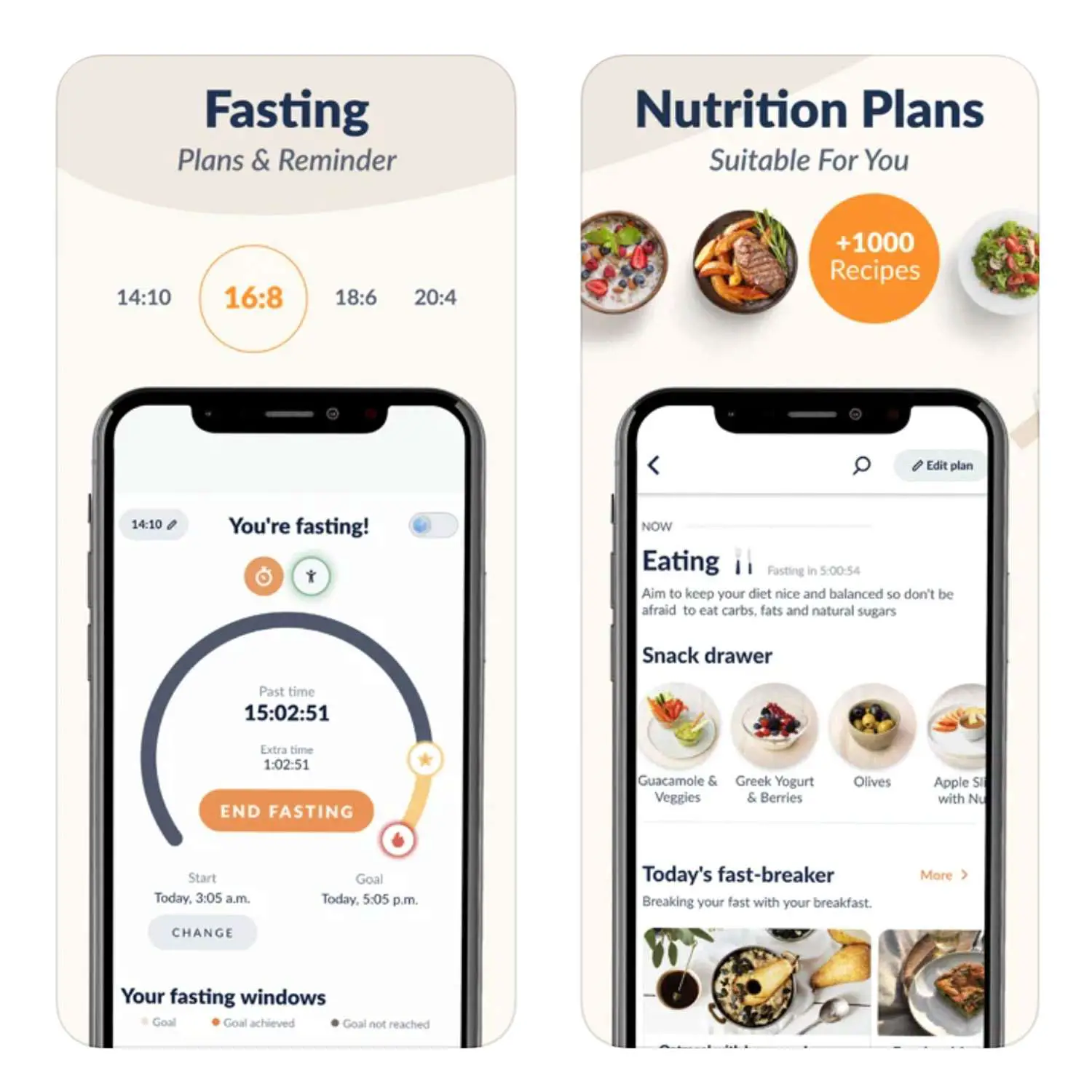 What Is The Best Free Intermittent Fasting App