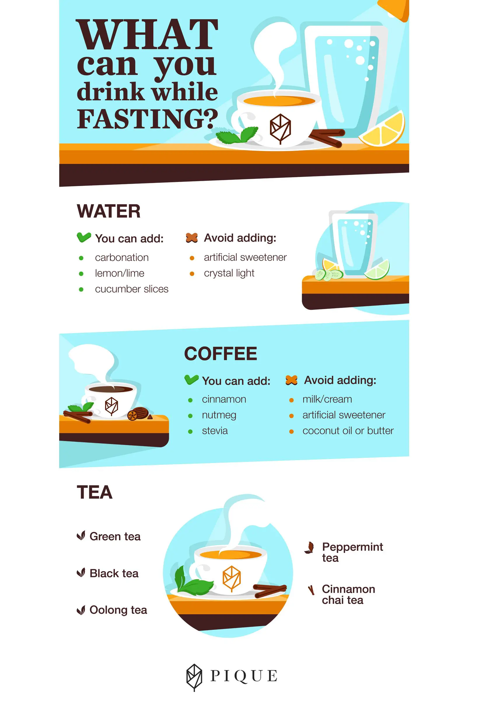 What to Drink and Eat While Intermittent Fasting