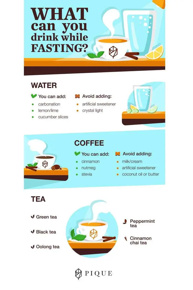 What to Drink and Eat While Intermittent Fasting